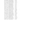 web scraping, automation of website data to excel or csv